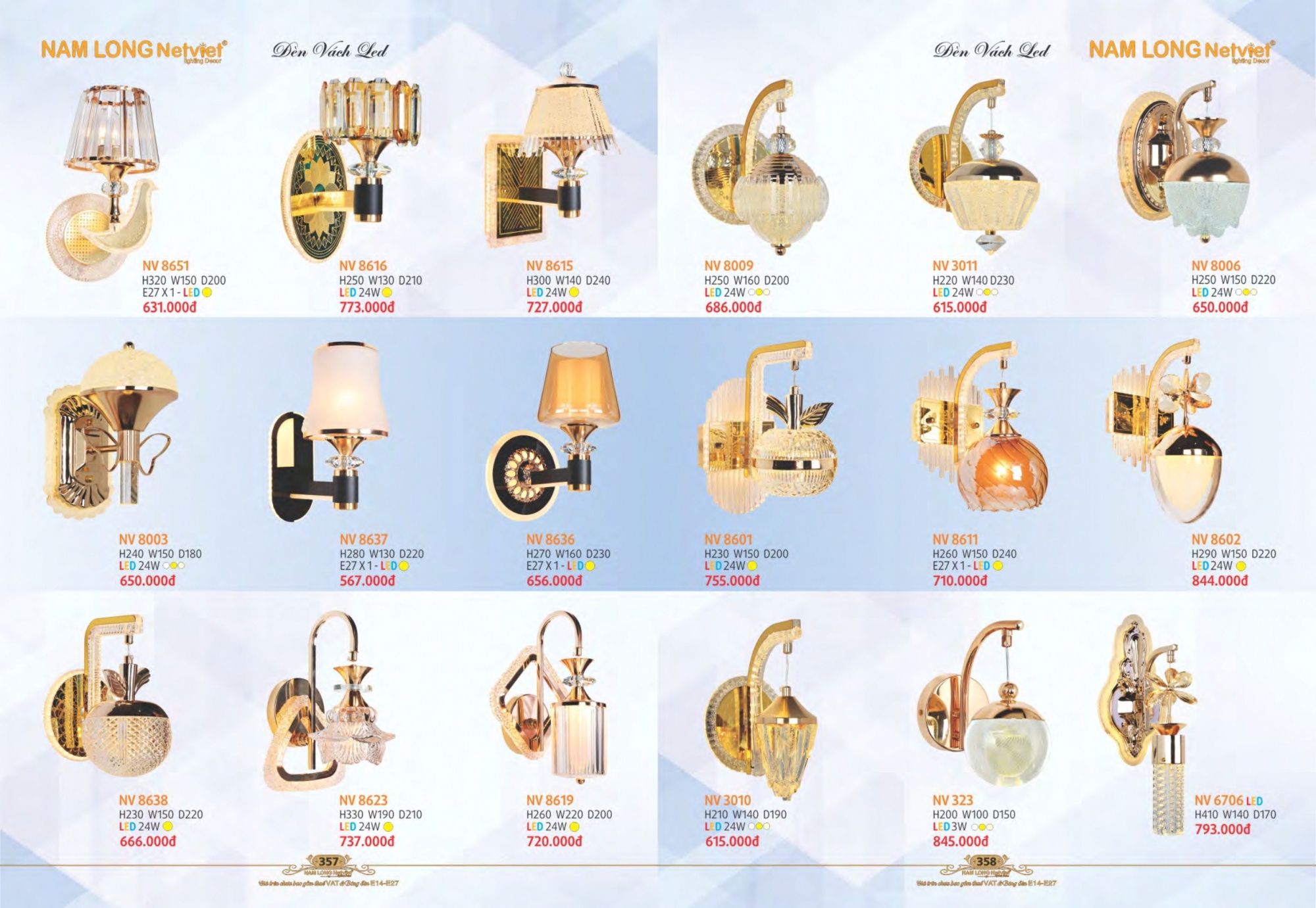 Bảng giá đèn trang trí Nam Long